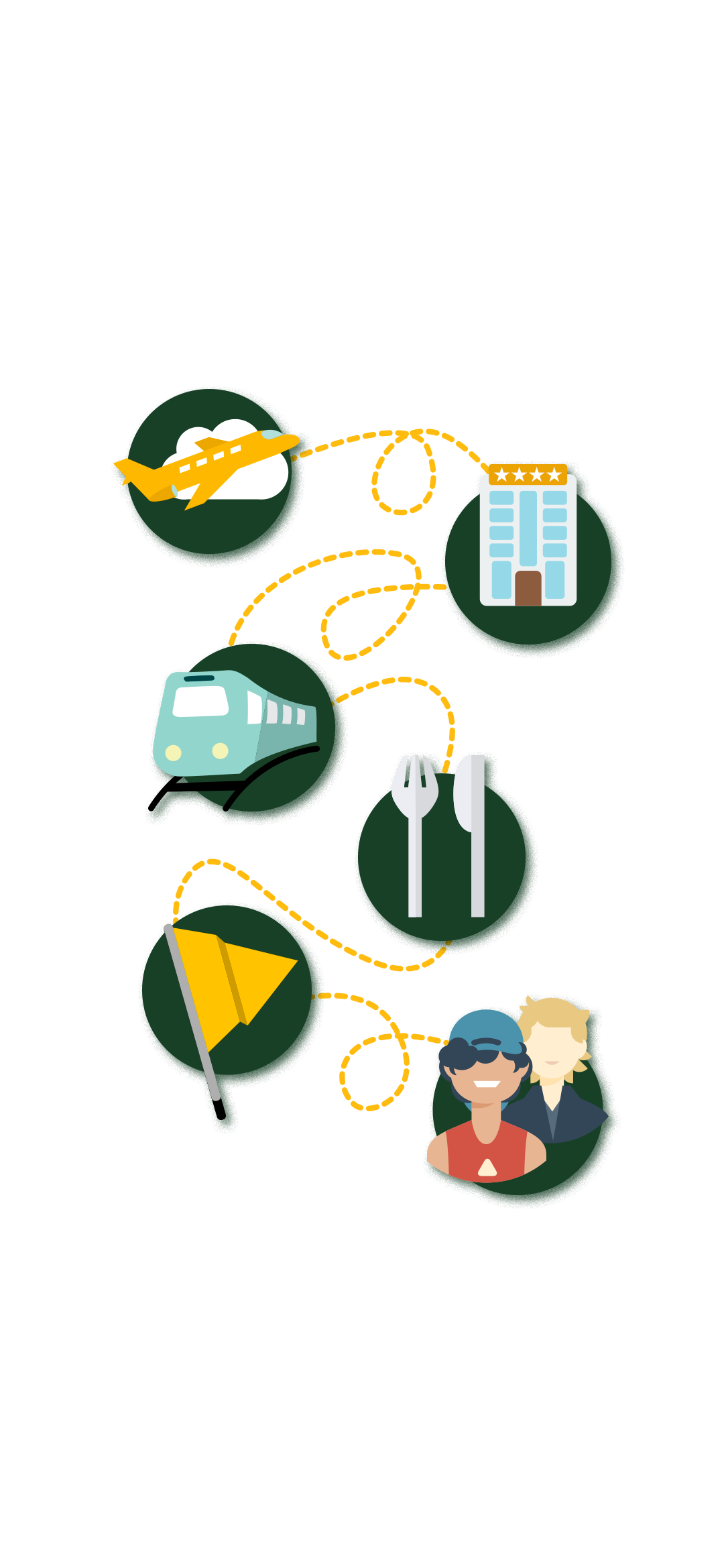 Itinerario del viaggio